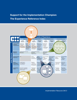Support for the Implementation Champion: The Experience Reference Index