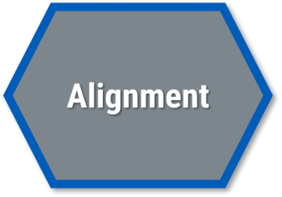 Alignment