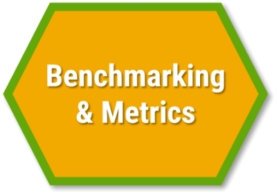 Benchmarking & Metrics