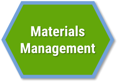 Materials Management