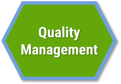 Quality Management